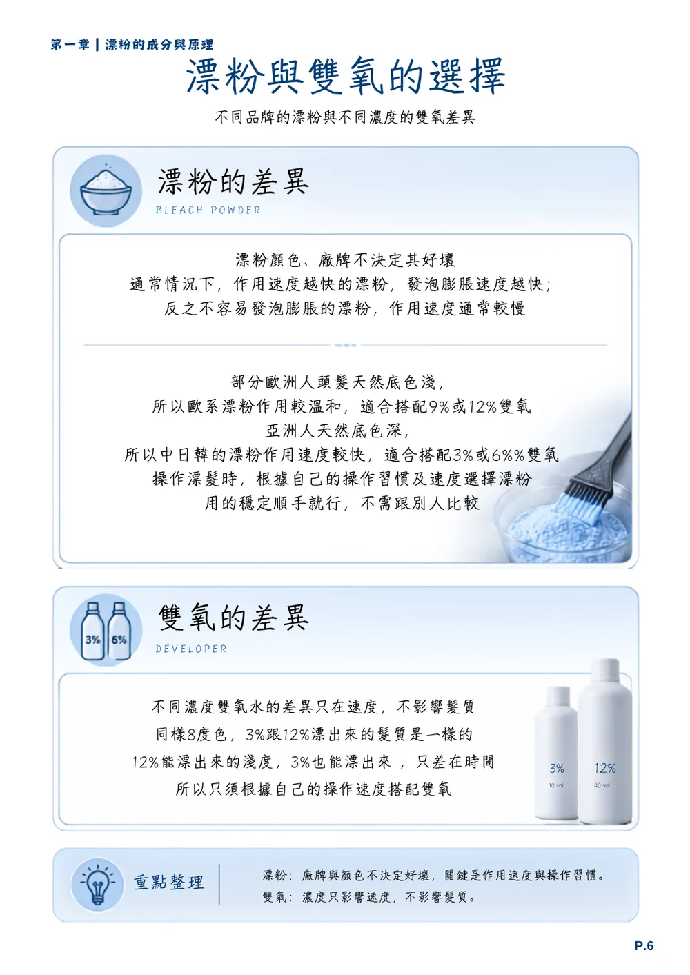 內頁預覽 第 3 張，共 12 張