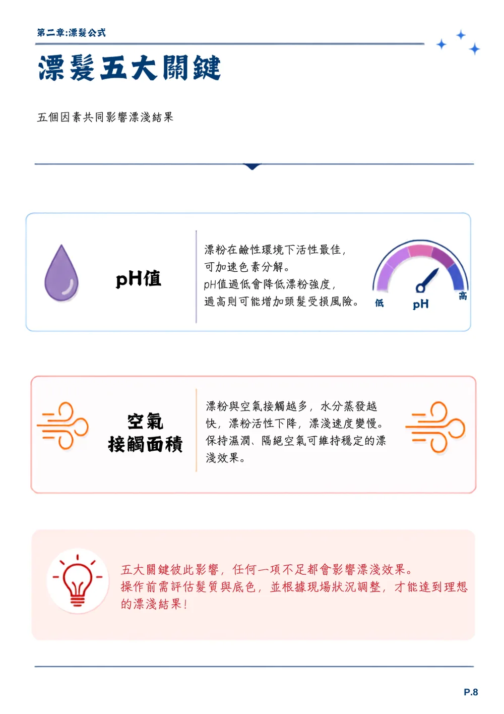 內頁預覽 第 4 張，共 12 張