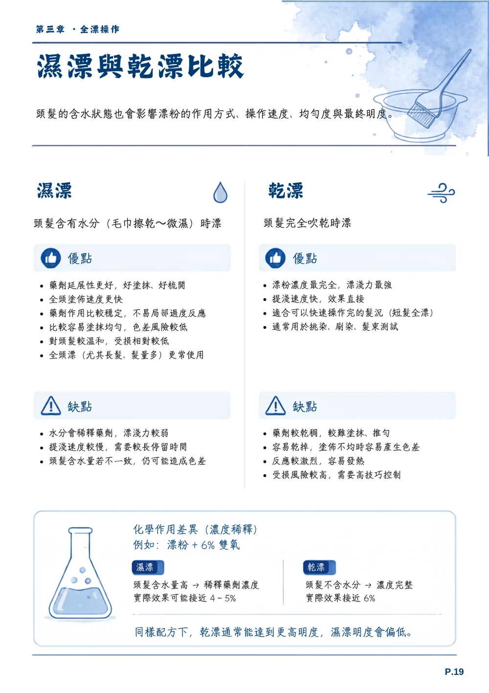 內頁預覽 第 5 張，共 12 張