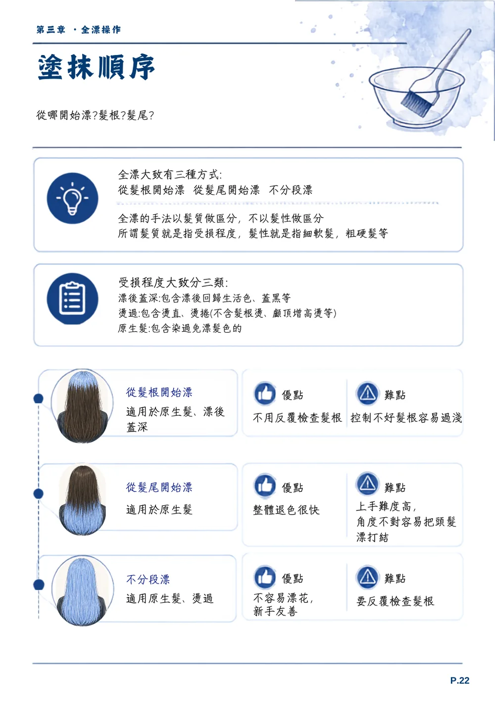 內頁預覽 第 6 張，共 12 張