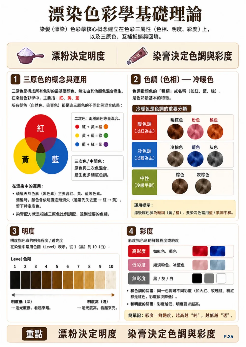 內頁預覽 第 9 張，共 12 張