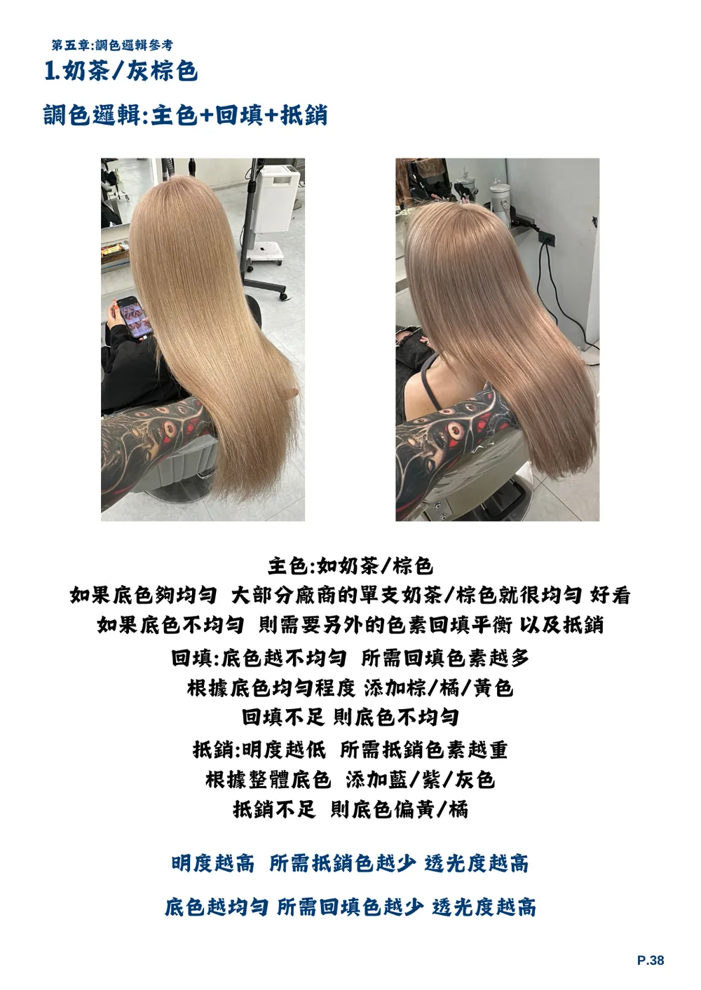 內頁預覽 第 10 張，共 12 張